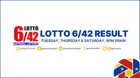 Lotto 6/42 Result February 24, 2024 .